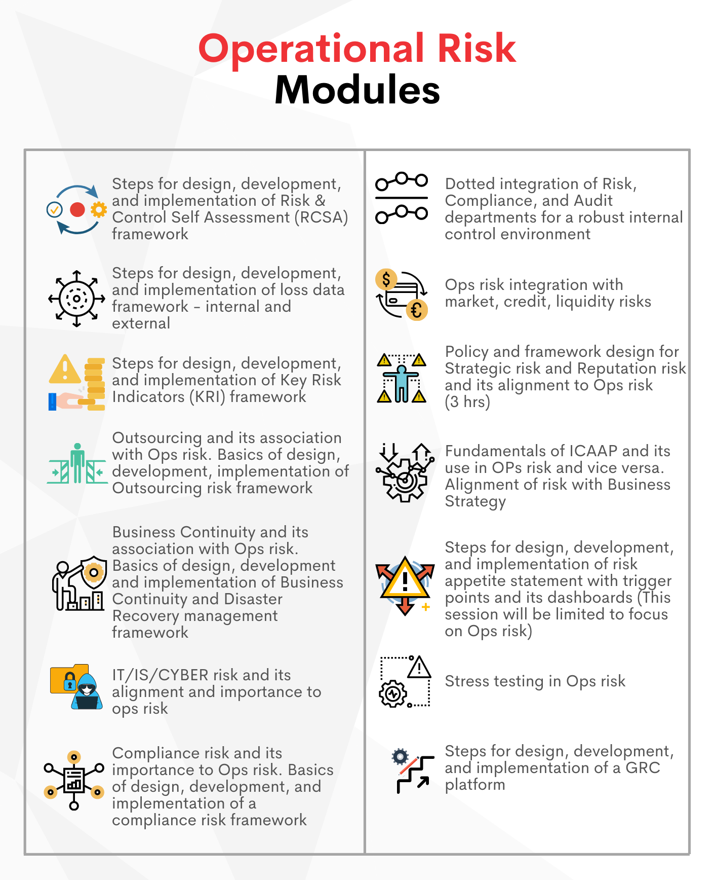 operational risk categorisation guide | pdf |... CF MasterClass On Operational Risk - CyberFrat