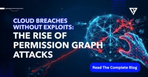 Permission graph attacks in cloud environments